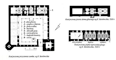 Zamek krzyżacki w Działdowie.