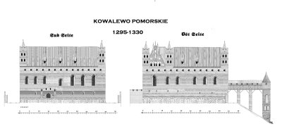 Zamek krzyżacki w Kowalewie Pomorskim,