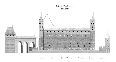 Zamek krzyżacki w Malborku.