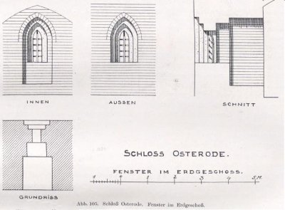 Zamek krzyżacki w Ostródzie.