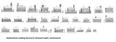 Zamki krzyżackie - próba rekonstrukcji.
