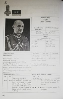 Generalicja Wojska Polskiego 1918-1926