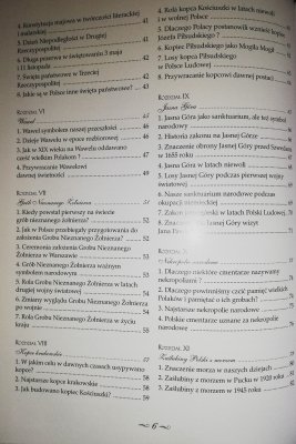 Polskie symbole narodowe - Historia i współczesn