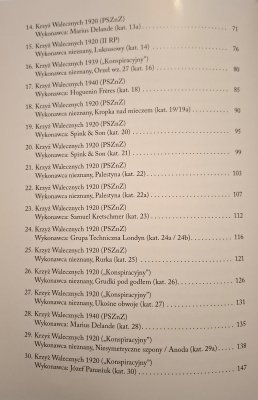 Katalog zbioru falerystycznego Krzyży Walecznych