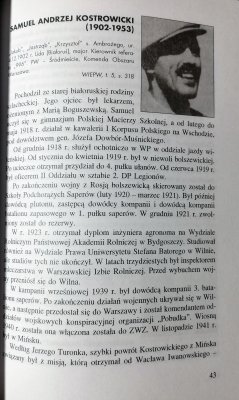 Kawalerowie Krzyża Niepodległosci w Powstaniu Wa