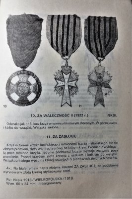 Odznaczenia, odznaki i medale związane z Powstani