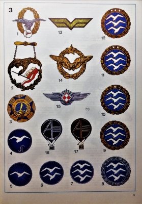 Oznaki specjalności lotniczych 1918-1990
