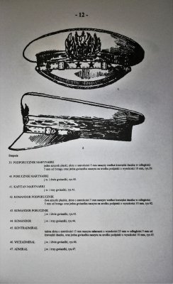 Oznaki stopni wojskowych Wojsko Polskie 1940-1947