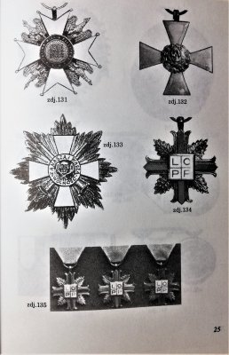 Polskie ordery odznaczenia i niektóre wyróżnien