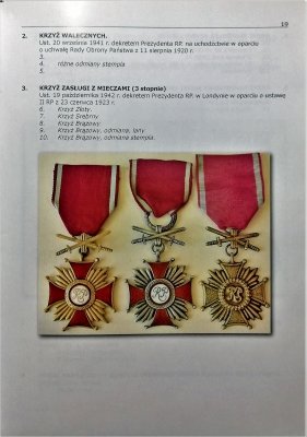 Polskie ordery, odznaczenia i odznaki