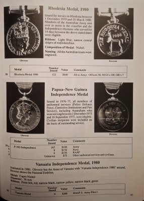 Medals to Australia with valuations