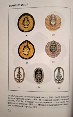 Знаки различия министерств