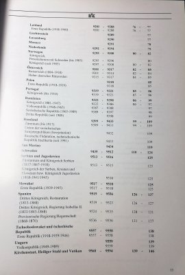 Orden und Ehrenzeichen