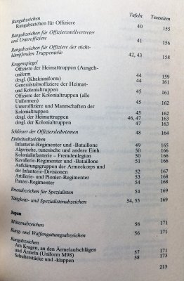 Rang-u. Ehrenabzeichen der Armeen des 2. Weltkrieg