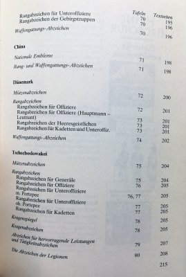 Rang-u. Ehrenabzeichen der Armeen des 2. Weltkrieg