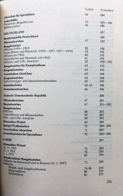 Rang-u.Ehrenabzeichen der Armeen seit 1945