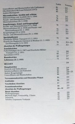 Rang-u.Ehrenabzeichen der Armeen seit 1945