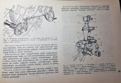 Artyleria lądowa