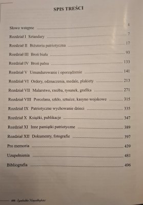 Dla Ciebie Polsko i dla Twojej chwały - katalog w