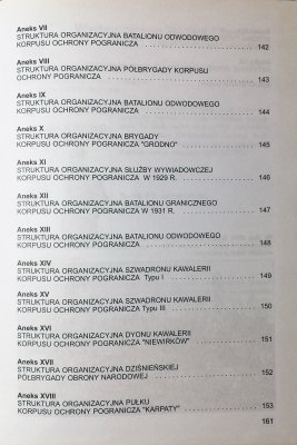 Korpus Ochrony Pogranicza 1924-1939 barwa i broń
