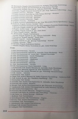 Mundur i odznaki Wojska Polskiego
