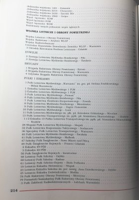 Mundur i odznaki Wojska Polskiego