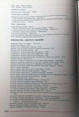 Mundur i odznaki Wojska Polskiego