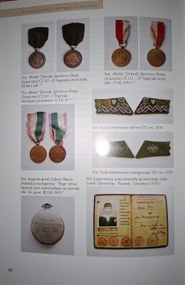 Polska Straż Graniczna 1928 - 1939