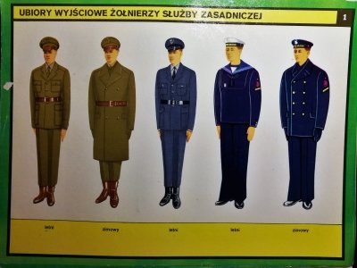 Umundurowanie i uzbrojenie Ludowego Wojska Polskie