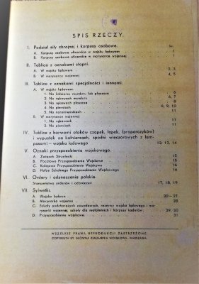 Umundurowanie wojska , marynarki woj. i P.W. w Pol