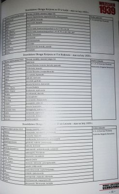 WLU tom 238 Dowództwa okręgów korpusów