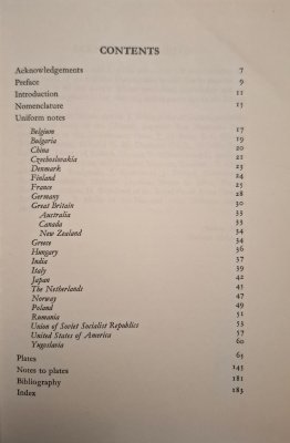 Army Uniforms of World War 2