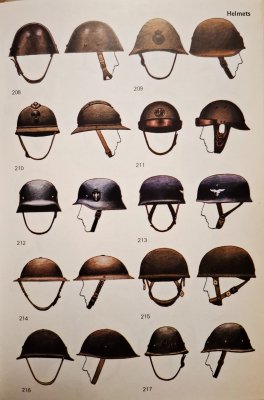 Army Uniforms of World War 2