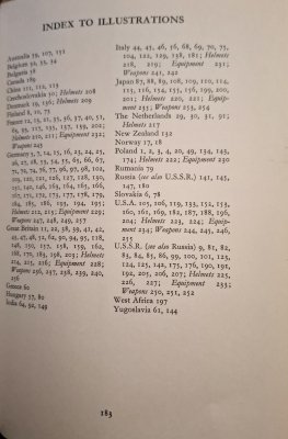 Army Uniforms of World War 2