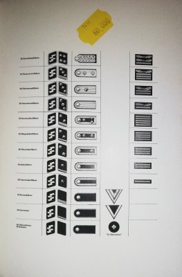 Militaria 1 - Waffen SS