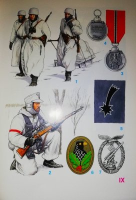 Niemieckie wojska spadochronowe 1936-1945