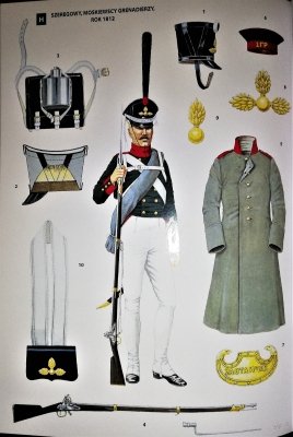 Rosyjska piechota i grenadierzy 1799-1815