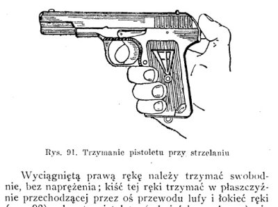 Pistolet Wojskowy wz.33 (polski TT)